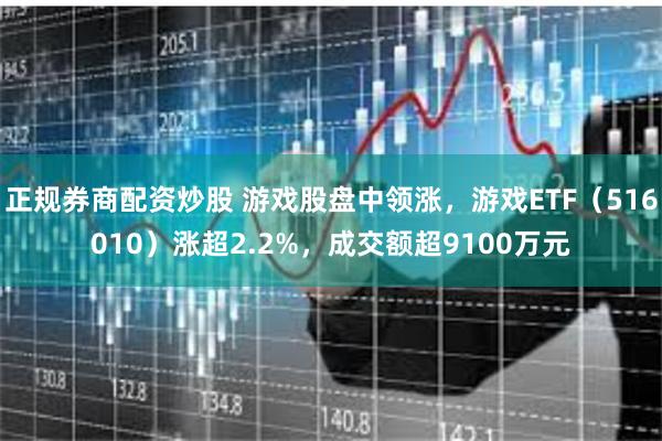 正规券商配资炒股 游戏股盘中领涨，游戏ETF（516010）涨超2.2%，成交额超9100万元