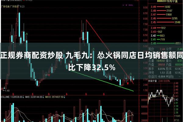 正规券商配资炒股 九毛九：怂火锅同店日均销售额同比下降32.5%